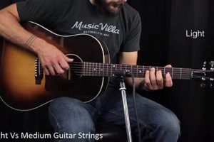 Unveiling the Secrets: Medium vs. Light Guitar Strings Revealed - Master the Art of Playing Guitar and Play Like a Pro