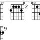 Unveiling the Enigmatic g6/9 Guitar Chord: A Journey of Discovery - Master the Art of Playing Guitar and Play Like a Pro