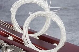 Unveil the Magic of White Guitar Strings: Discoveries and Insights Master the Art of Playing Guitar and Play Like a Pro Unveil the Magic of White Guitar Strings: Discoveries and Insights - Master the Art of Playing Guitar and Play Like a Pro