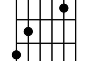 Unveiling the Secrets of the Enigmatic g6add11 Guitar Chord Master the Art of Playing Guitar and Play Like a Pro Unveiling the Secrets of the Enigmatic g6add11 Guitar Chord - Master the Art of Playing Guitar and Play Like a Pro