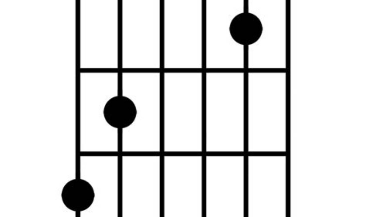 Unveiling the Secrets of the Enigmatic g6add11 Guitar Chord Master the Art of Playing Guitar and Play Like a Pro Unveiling the Secrets of the Enigmatic g6add11 Guitar Chord - Master the Art of Playing Guitar and Play Like a Pro