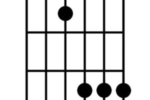 Unveil the Secrets of the Ebmaj7 Chord for Captivating Guitar Performances - Master the Art of Playing Guitar and Play Like a Pro