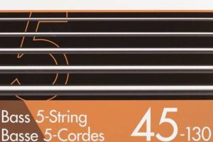 Discover the Secrets of Yamaha Strings Guitar: Unlocking Exceptional Sound and Playability - Master the Art of Playing Guitar and Play Like a Pro