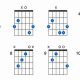 Unlock the Secrets of the Gaug Guitar Chord: Discover Its Magic and Enhance Your Playing - Master the Art of Playing Guitar and Play Like a Pro