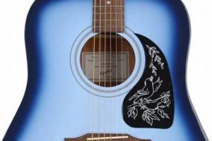 Unveiling the Enchanting World of Acoustic Guitars in Light Blue: Discoveries and Insights Await - Master the Art of Playing Guitar and Play Like a Pro