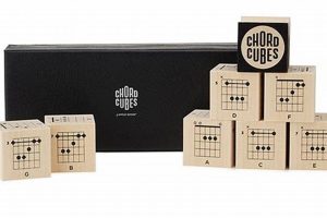 Unlock the Secrets of Guitar Chord Blocks: Discover a World of Musical Possibilities Master the Art of Playing Guitar and Play Like a Pro Unlock the Secrets of Guitar Chord Blocks: Discover a World of Musical Possibilities - Master the Art of Playing Guitar and Play Like a Pro