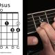 Unlock the Secrets of Dsus4: A Guitar Chord Odyssey - Master the Art of Playing Guitar and Play Like a Pro
