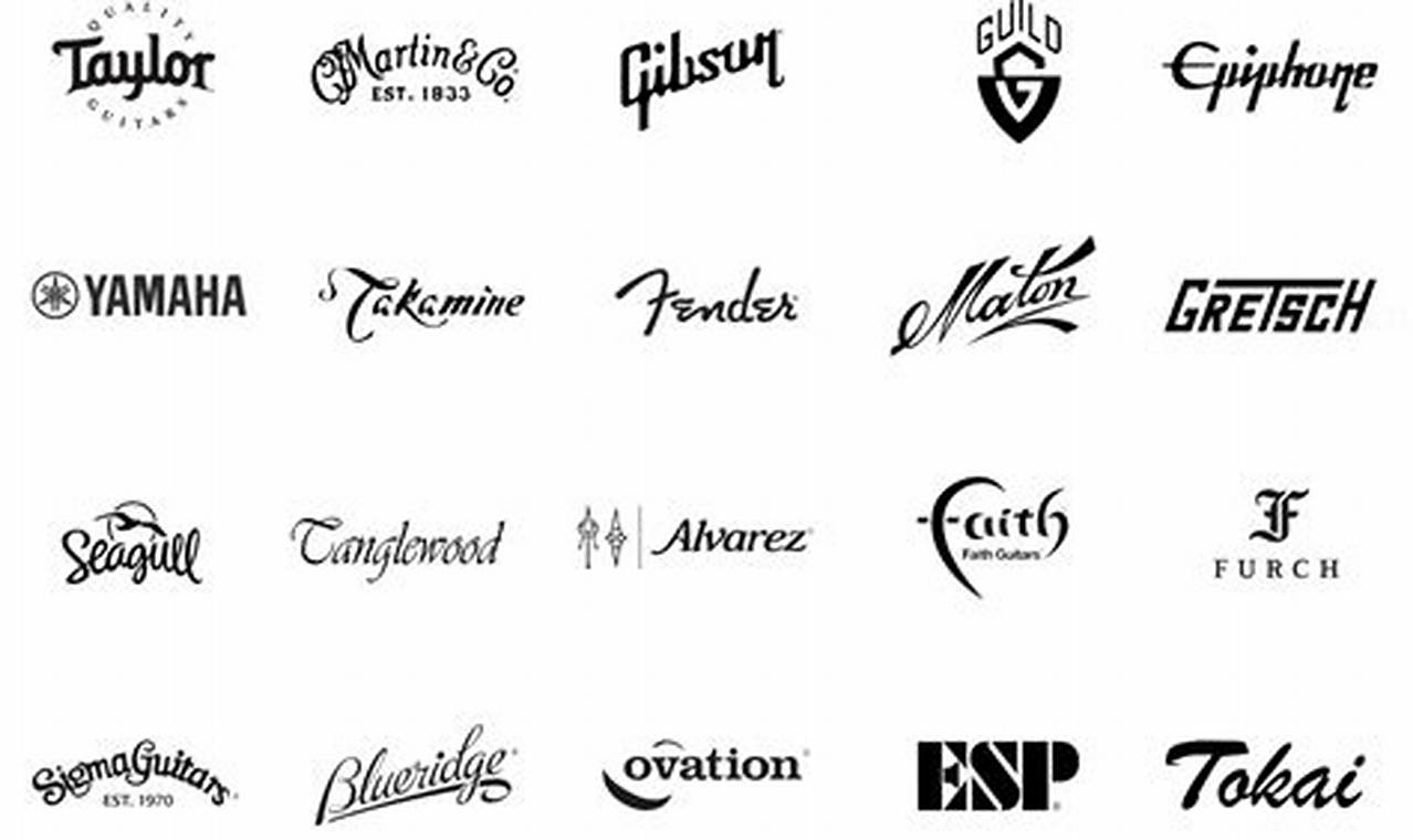 Unveiling the Finest: Discover Canadian Acoustic Guitar Brands That Stir the Soul - Master the Art of Playing Guitar and Play Like a Pro