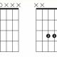 Discover the Secrets of the B Flat C Guitar Chord: Unlocking New Musical Horizons - Master the Art of Playing Guitar and Play Like a Pro