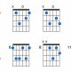 Unveil the Secrets of the Bb Minor 6 Guitar Chord: A Journey of Harmonic Discovery - Master the Art of Playing Guitar and Play Like a Pro