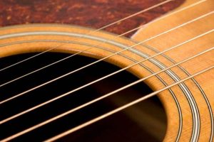 Unveil the Secrets: Discover the Best Guitar Strings for Country Music Master the Art of Playing Guitar and Play Like a Pro Unveil the Secrets: Discover the Best Guitar Strings for Country Music - Master the Art of Playing Guitar and Play Like a Pro