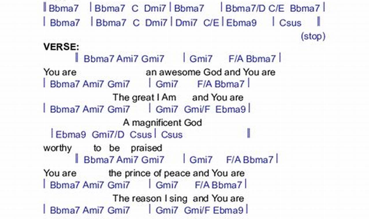 Unveiling the Awesome Chords of "Our God is an Awesome God" - Master the Art of Playing Guitar and Play Like a Pro