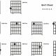 Unveiling the Enigmatic B Minor 11 Guitar Chord: A Journey of Harmonic Discovery - Master the Art of Playing Guitar and Play Like a Pro