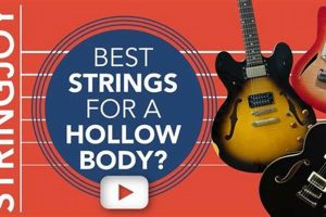 Uncover the Ultimate Strings for Your Semi Hollow Body Guitar: Discoveries and Insights - Master the Art of Playing Guitar and Play Like a Pro
