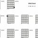 Unravel the Secrets of the Enigmatic b7 Flat 9 Guitar Chord - Master the Art of Playing Guitar and Play Like a Pro