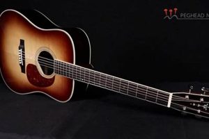 Discover the Secrets Behind Billy Strings' Signature Guitar - Master the Art of Playing Guitar and Play Like a Pro