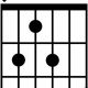 Discover the Allure of the b7b13 Guitar Chord: An Explorative Guide for Musicians - Master the Art of Playing Guitar and Play Like a Pro