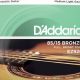 Unlock the Secrets of D'Addario Acoustic Guitar Strings: Discoveries Unveiled - Master the Art of Playing Guitar and Play Like a Pro