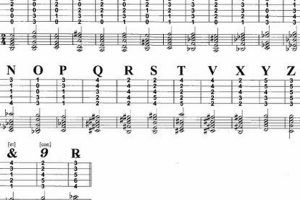 Unveiling the Enchanting World of Baroque Guitar Chords: A Journey of Discovery and Mastery - Master the Art of Playing Guitar and Play Like a Pro