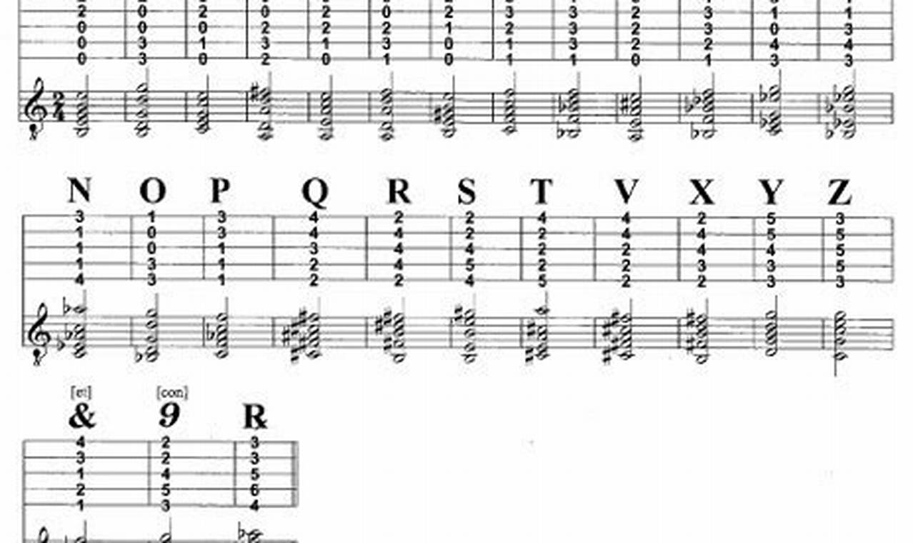 Unveiling the Enchanting World of Baroque Guitar Chords: A Journey of Discovery and Mastery - Master the Art of Playing Guitar and Play Like a Pro