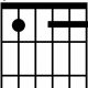 Unveiling the Secrets of the bb9 Chord Guitar: A Journey of Harmonic Discovery - Master the Art of Playing Guitar and Play Like a Pro