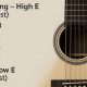 Unlock the Secrets of Bottom Strings Guitar: Discoveries and Insights - Master the Art of Playing Guitar and Play Like a Pro