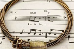 Unveiling the Symphony of Style: Discoveries in Bracelets Made from Guitar Strings - Master the Art of Playing Guitar and Play Like a Pro