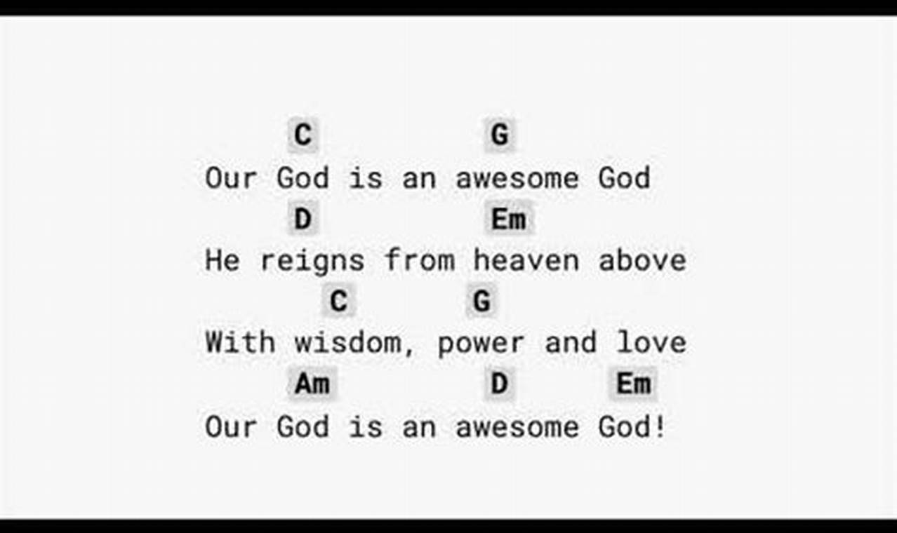 Unveiling the Secrets of "Our God is an Awesome God" Guitar Chords - Master the Art of Playing Guitar and Play Like a Pro
