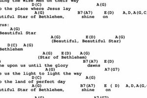 Unveiling the Beauty of "Beautiful Star of Bethlehem" Guitar Chords - Master the Art of Playing Guitar and Play Like a Pro