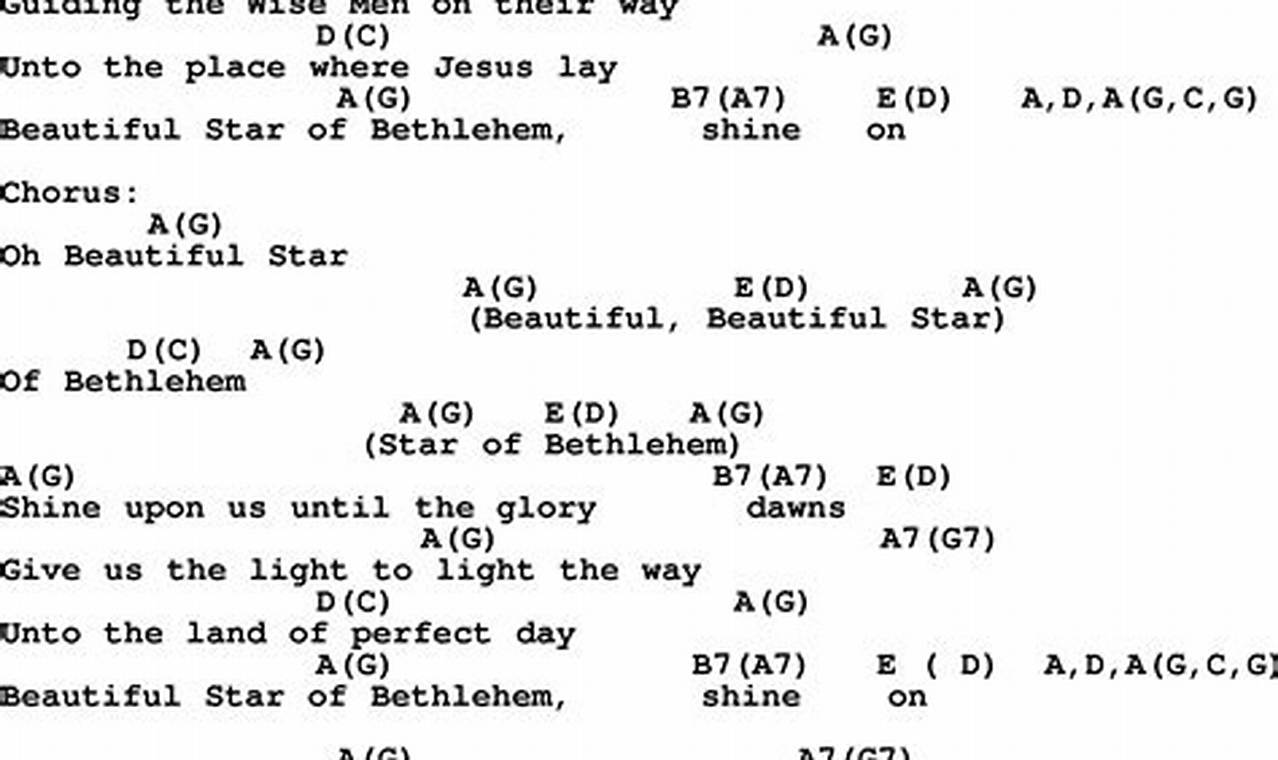 Unveiling the Beauty of "Beautiful Star of Bethlehem" Guitar Chords - Master the Art of Playing Guitar and Play Like a Pro