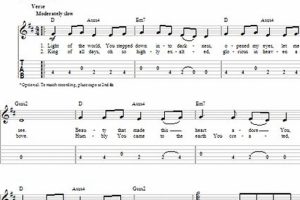 Unveiling the Easiest Worship Songs on Guitar: A Beginner's Guide to Sublime Melodies - Master the Art of Playing Guitar and Play Like a Pro