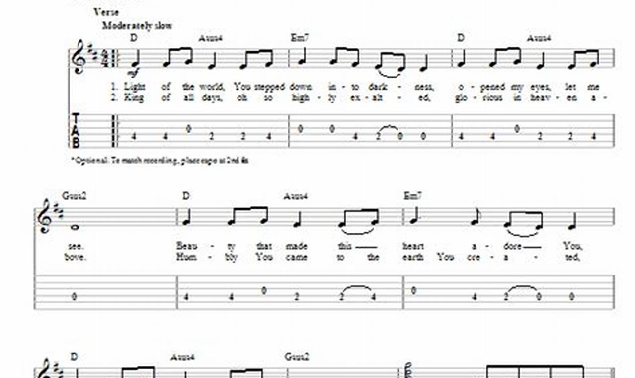 Unveiling the Easiest Worship Songs on Guitar: A Beginner's Guide to Sublime Melodies - Master the Art of Playing Guitar and Play Like a Pro