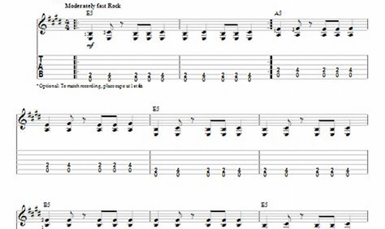 Unveiling the Secrets of "Betty Lou" Guitar Chords: Discoveries and Insights Await - Master the Art of Playing Guitar and Play Like a Pro