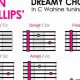 Unveil the Enchanting World of Psychedelic Dreamy Chords - Master the Art of Playing Guitar and Play Like a Pro