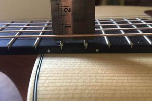Unveiling the Secrets of Action Height for Acoustic Guitars - Master the Art of Playing Guitar and Play Like a Pro
