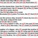 Unveiling the Power of Ukulele Anthem Chords for Guitar: Discoveries and Insights Await - Master the Art of Playing Guitar and Play Like a Pro