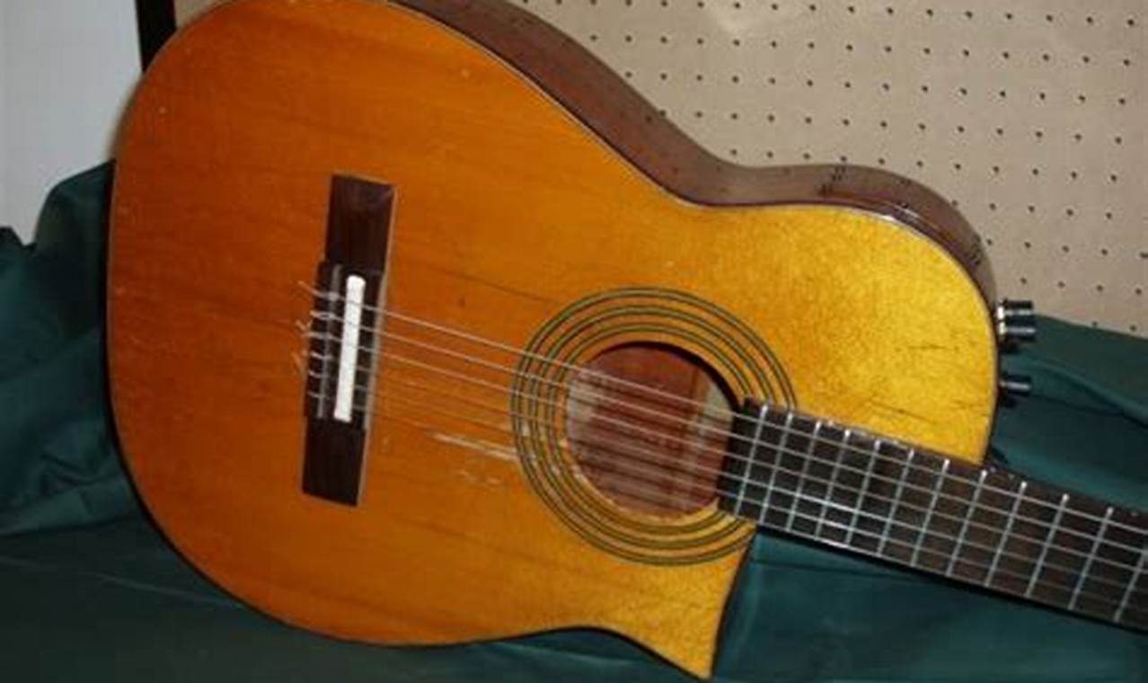 Unveiling the Secrets of Baldwin Acoustic Guitars: A Journey of Sound and Craftsmanship - Master the Art of Playing Guitar and Play Like a Pro