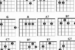 Unveiling the Secrets of Western Chords Guitar: A Journey of Discovery - Master the Art of Playing Guitar and Play Like a Pro