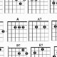 Unveiling the Secrets of Western Chords Guitar: A Journey of Discovery - Master the Art of Playing Guitar and Play Like a Pro
