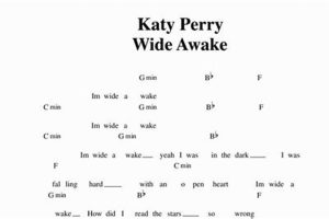 Unleash the Power of "Wide Awake" Guitar Chords: A Journey of Discovery and Insight - Master the Art of Playing Guitar and Play Like a Pro