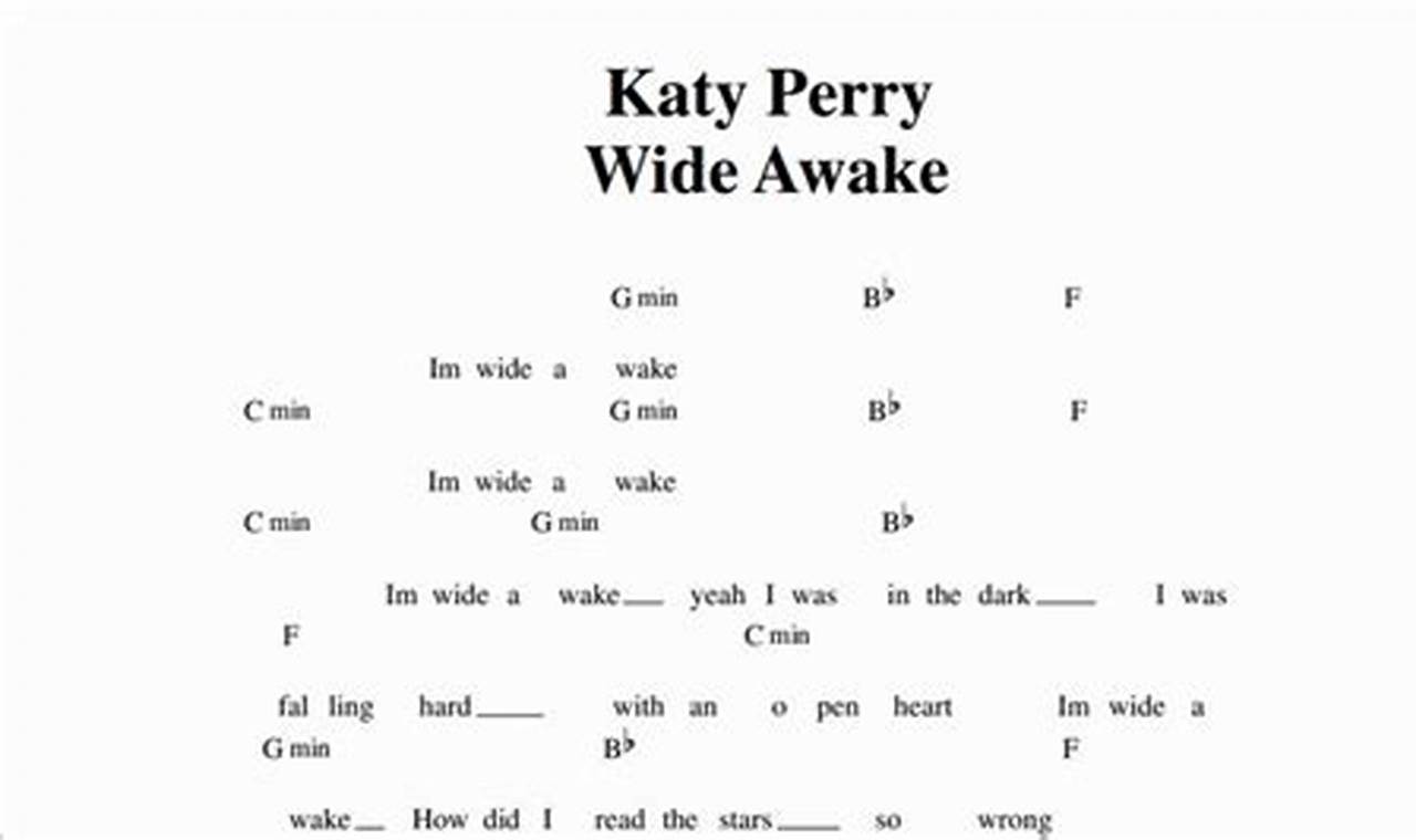Unleash the Power of "Wide Awake" Guitar Chords: A Journey of Discovery and Insight - Master the Art of Playing Guitar and Play Like a Pro