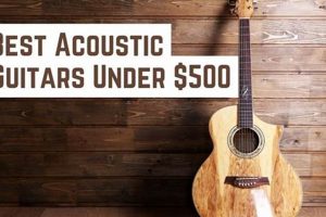 Unveiling the Secrets of the "Best $500 Acoustic Guitar" - Master the Art of Playing Guitar and Play Like a Pro