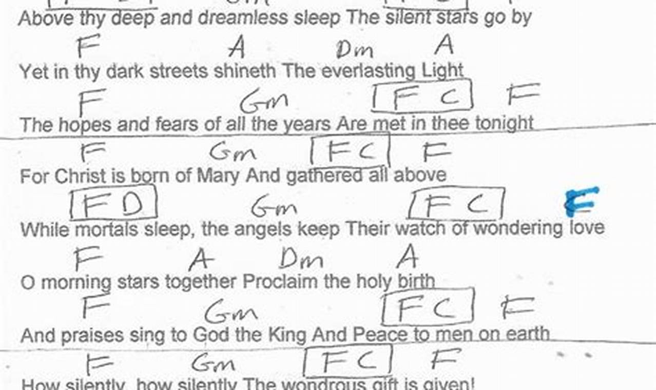 Unveiling the Melodies of Christmas: A Journey Through "O Little Town of Bethlehem" Guitar Chords - Master the Art of Playing Guitar and Play Like a Pro