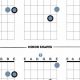 Unlock the Secrets of 2-Note Guitar Chords: A Journey of Discovery! - Master the Art of Playing Guitar and Play Like a Pro