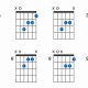 Unleash the Power of Augmented Guitar Chords: Discover Harmonic Delights - Master the Art of Playing Guitar and Play Like a Pro