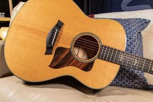Unveil the Best Acoustic Guitars Under $2000: A Journey to Discover and Delight - Master the Art of Playing Guitar and Play Like a Pro