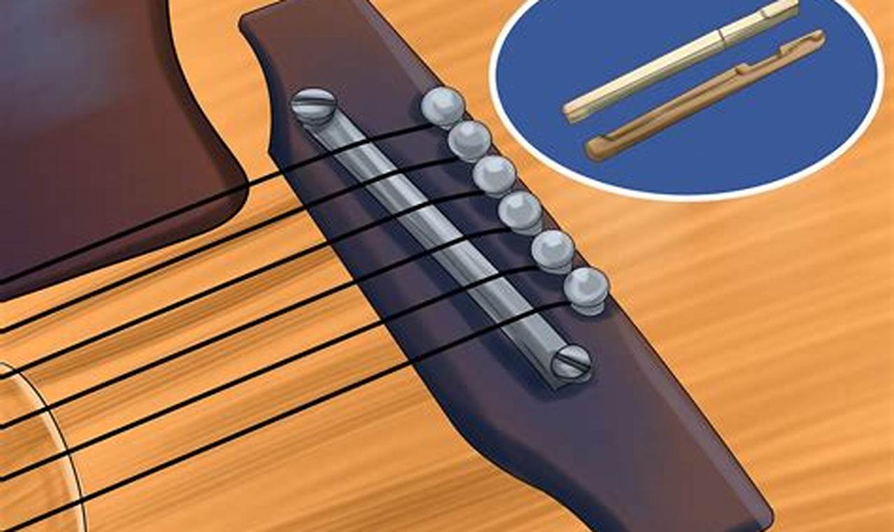 Unlock the Secrets of Action on Acoustic Guitar: Discoveries and Insights to Enhance Your Playing - Master the Art of Playing Guitar and Play Like a Pro