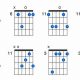 Unveiling the Secrets of Flat 9 Guitar Chords: A Journey of Discovery and Insight - Master the Art of Playing Guitar and Play Like a Pro