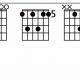 Unleash the Power of the a11 Guitar Chord: Discoveries and Sonic Alchemy - Master the Art of Playing Guitar and Play Like a Pro