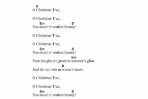 Unveiling "Oh Christmas Tree" Guitar Chords: Discoveries and Insights for the "Chords" Niche - Master the Art of Playing Guitar and Play Like a Pro